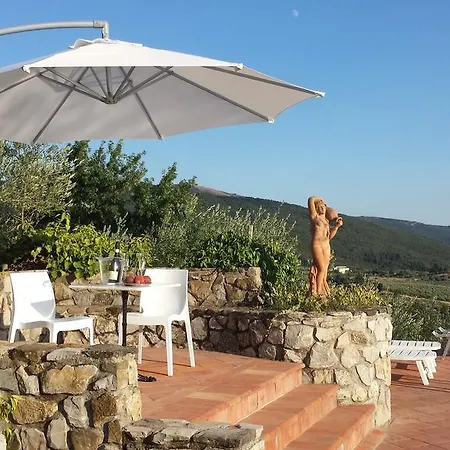 Bed & Breakfast Serena Prato (Prato)